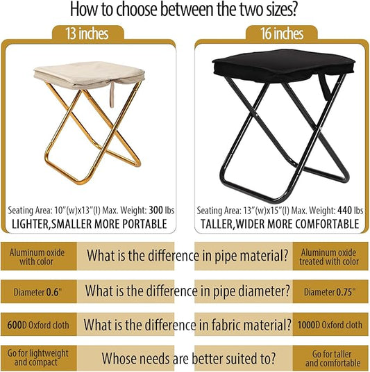 13-inch Lightweight Aluminum Folding Stool - Portable Compact Camping Stool Supports 300lbs, Handbag Style Carry - Ideal for Camping, Fishing, Backpacking, Outdoor, Travel